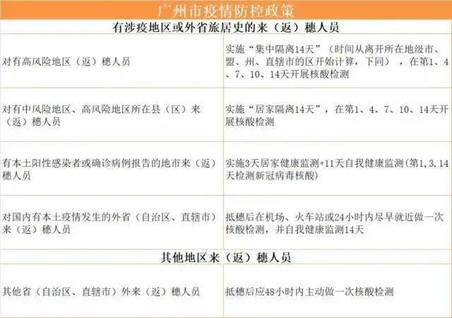 木质防火门