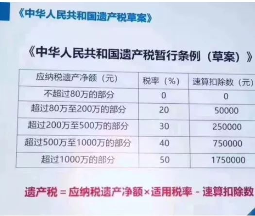 深入了解新税法及其影响，最新版上税解析