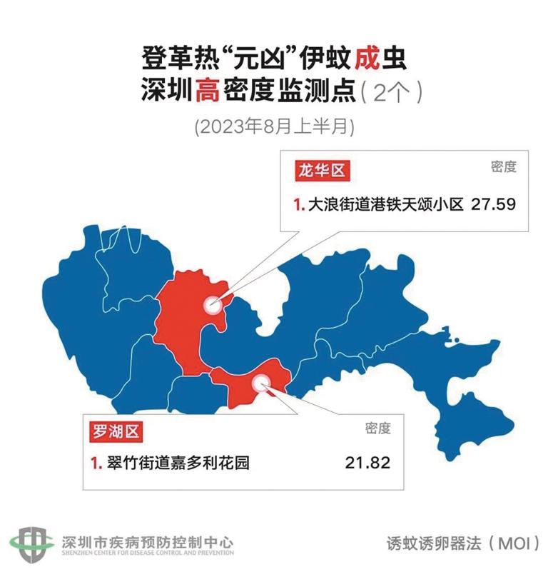 深圳蚊子地图最新动态更新